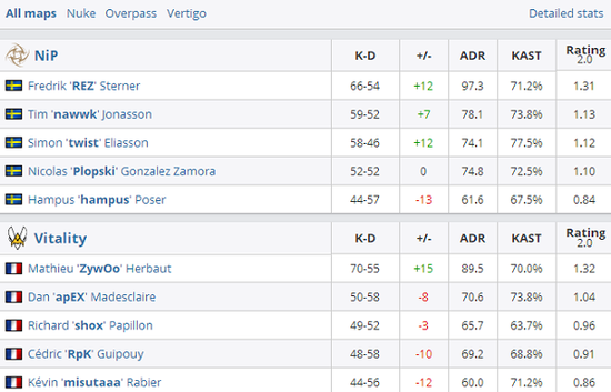 探索风暴英雄古加尔与暮光之锤的传奇故事